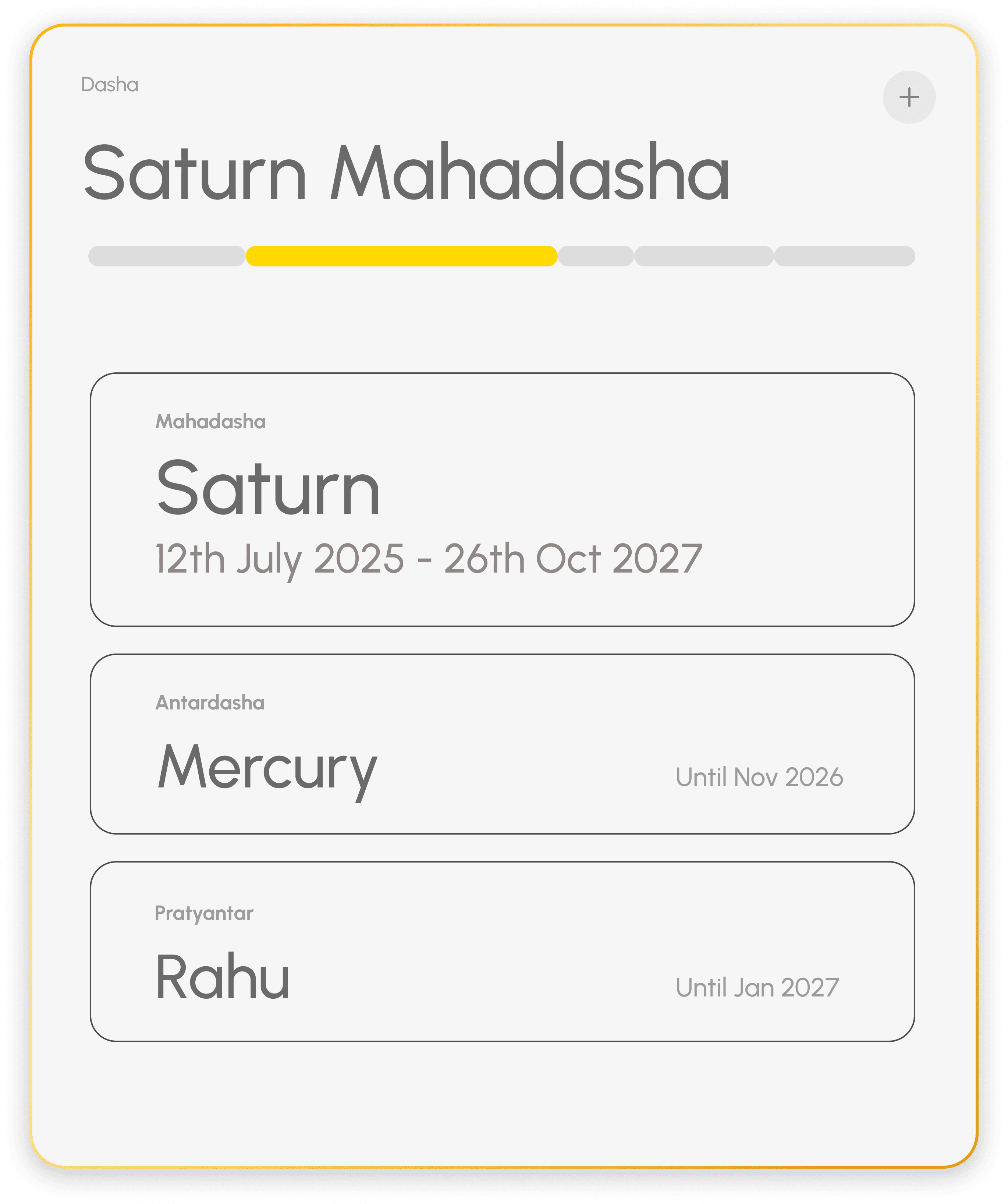 RAGVERSE Saturn and Sade Sati timing report