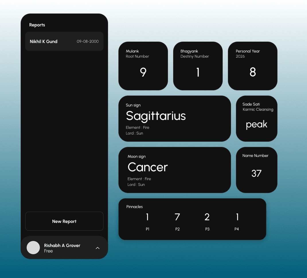 RAGVERSE name numerology and dashboard report
